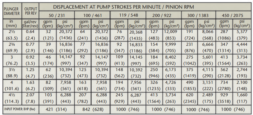 QWS1000 参数.png