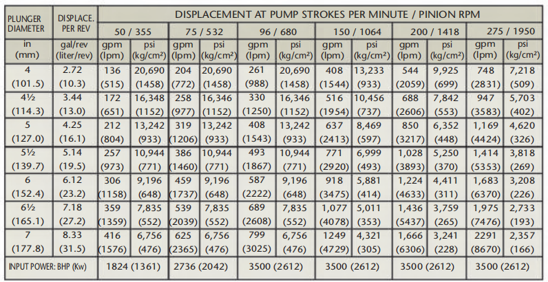 QWS3500参数.png